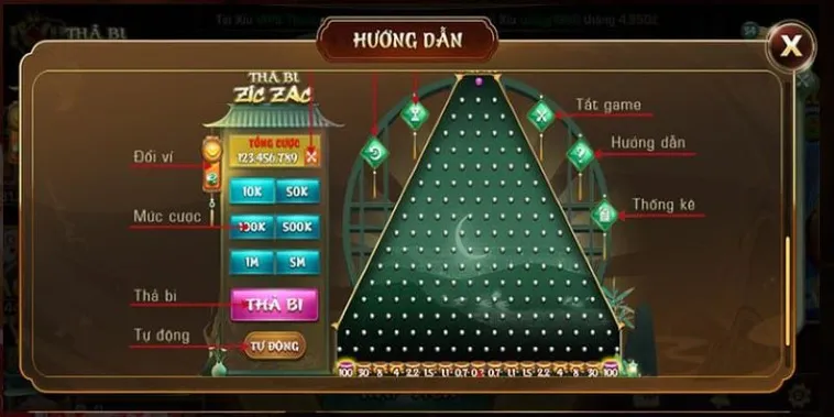 Bí Quyết Chơi ZicZac Tại B8B Giúp Tăng Tốc Trúng Thưởng Cho Cao Thủ Cá Cược